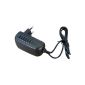 Micro USB Charger EU Food For Raspberry Pi - 5V 1500mA (Accessory)