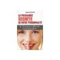 The secret power of your personality: Be assertive and communicate boosting your energy attractive (Paperback)