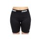 Gregster Women Compression Shorts, Black (Sports Apparel)