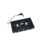 Cassette adapter for car radios (Electronics)