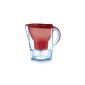 Brita water filters Marella Cool Red (Kitchen)