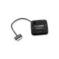 5 in 1 USB 2.0 Card Reader + Hub Connection Kit for Samsung Galaxy Tab P7310 P7500 P75100 P3100 P5100 7300 (Electronics)