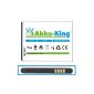 Battery-King Li-Ion battery (1800mAh) for Samsung Galaxy S2 i9100 (Accessories)