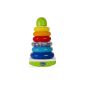Chicco Super Rocking Rings Stacker Toy (Baby Care)