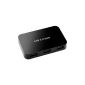 aLLreli Hub Ultra Slim USB 3.0 4-Port [The back Compatible with USB 2.0] Super Speed ​​Bus-Powered for Laptops, Ultrabooks and Tablet PCs Compatible with Windows 8/7 / Vista / XP, Mac OS X 10.8.4-Black ( electronic devices)