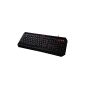 Perixx PX-1000 Illuminated Keyboard - USB - backlight in 3 colors - Windows & Desktop Lock - 40/60 / 80s strokes per second - QWERTY layout (Electronics)