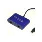 GameCube Controller Adapter for PC USB (optional)