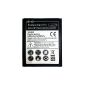 Battery - Extra Strong replacement battery (battery) for smartphones Samsung Galaxy S3 i8190 Mini (Electronics)
