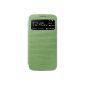 Samsung EF-CI950BGEG Plastic Case for Samsung Galaxy S4 Green (Wireless Phone Accessory)