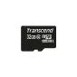 Transcend 32GB microSDHC Class 10 Memory Card TS32GUSDC10 (Personal Computers)