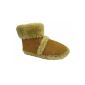 Coolers Slippers amounts in human fur Sizes 41-47 (Clothing)
