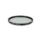 UVIR52 Hoya UV filter lens + Infrared HMC 52mm (Accessory)