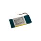 X4-Tech Z-Ion battery pack suitable for X4-Tech Zelo T7-9 (Electronics)