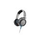 Philips SHL3200 / 00 ultra foldable headband Headphones with Reversible shells / ventilated pads and speakers 40mm Grey (Electronics)