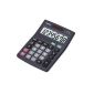 Calculator with many extras