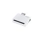 Intenso Memory 2 Move Max WiFi data reader (USB drive, memory cards, external hard drives) white (accessory)