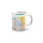 Cup PSE (Periodic Table Of Elements) (housewares)