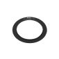 Haida metal adapter ring 77mm for 100 series filter holder (Electronics)