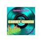 The Ultimate Chart Show-synth-pop hits (Audio CD)