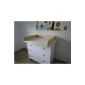 Changing table 13 cm high for Ikea Hemnes Chest (Baby Product)