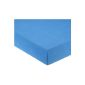 Fitted sheet for Pinolino Crib - Blue (Baby Care)