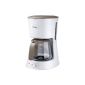 AEG KF 5110 coffee machine ErgoSense / 1100 watts (household goods)