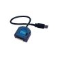 Game Port Adapter - Input adapter for games - USB (Electronics)
