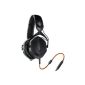 V-Moda Crossfade M-100 wired audiophile headphones with noise reduction Matt Black (Electronics)