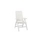 Kettler 0302001-5000 Wave folding chair white (garden products)