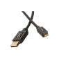 AmazonBasics USB 2.0 Cable A Male to Micro-B