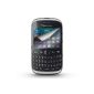Protected screen BlackBerry Curve 9320