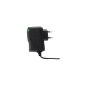 charger for Nokia 2630 [Electronics] (Electronics)
