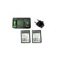 Battery Battery X 2 + 2800mAh battery charger for Samsung Galaxy zoom SM-C1010 (Electronics)