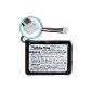 Battery-King Battery for Logitech Squeezebox Radio - replaced NT210AAHCB10YMXZ, HRMR15 / 51, 533-000050 - Ni-MH 2000mAh 12V (Electronics)