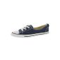 Converse Chuck Taylor All Star sneakers Ballet Lace Ladies (Misc.)