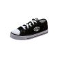 Jazzy Heelys Shoes - Black / Pink (Clothing)