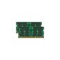 Mushkin PC3-8500 RAM 16GB Essentials (1066 MHz 204-pin, 2x 8GB) SO-DIMM DDR3 RAM (Accessories)