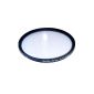 Heliopan Protection SH-PMC 62x0,75 mm filter (Electronics)