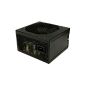 Antec VP-350P-EC Power PC Black (Accessory)