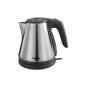 Design stainless steel electric kettle 2000W Melissa 645-274