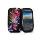 Printed Case for Blackberry