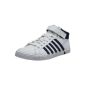 Very sporty, stylish shoe for everyday life