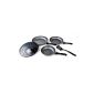 Steinberger 5-piece pan set (household goods)
