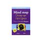 Mind map, draws me understanding (Hardcover)