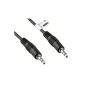 mumbi Audio Cable 3.5mm stereo cable - cable audio jack 3.5 to 3.5 St. St. 1,5m (Elektronik)