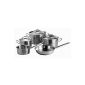Fissler Cookware original pro collection® 5-pc.  (Household goods)