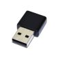 DIGITUS WLAN Adapter USB2.0 Stick IEEE802.11n 300MBit IEEE802.11g / b compatible black Tiny blisters (Accessories)