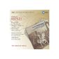 Wagner: Rienzi (CD)