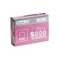 RAPID Set of 3 boxes of 5000 staples Baby copper (11,974,602) (Office Supplies)