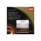 Symphonies 1-4 / Overture / Scherzo and Finale (Audio CD)